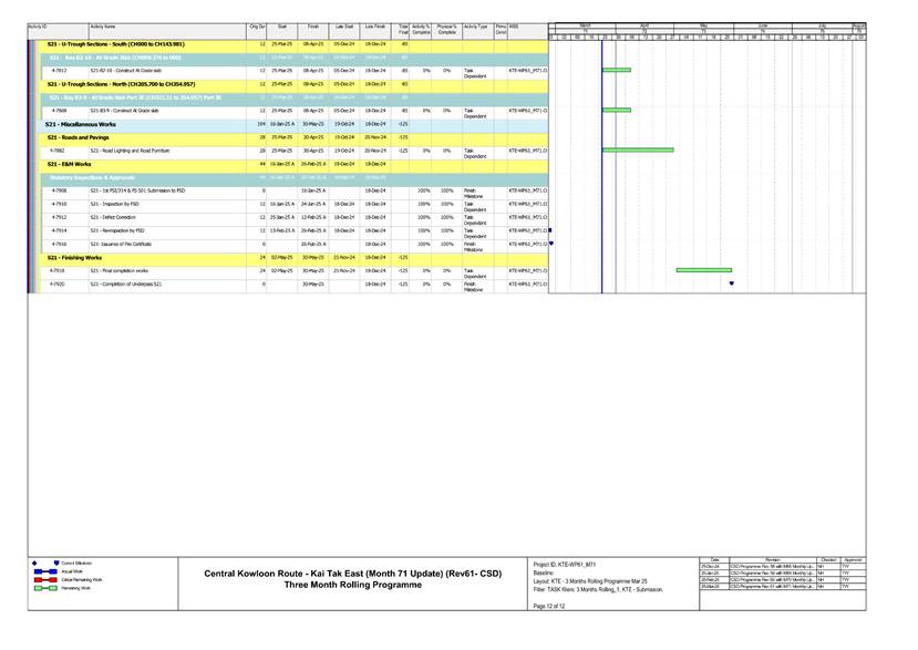 A screenshot of a computer
AI-generated content may be incorrect.